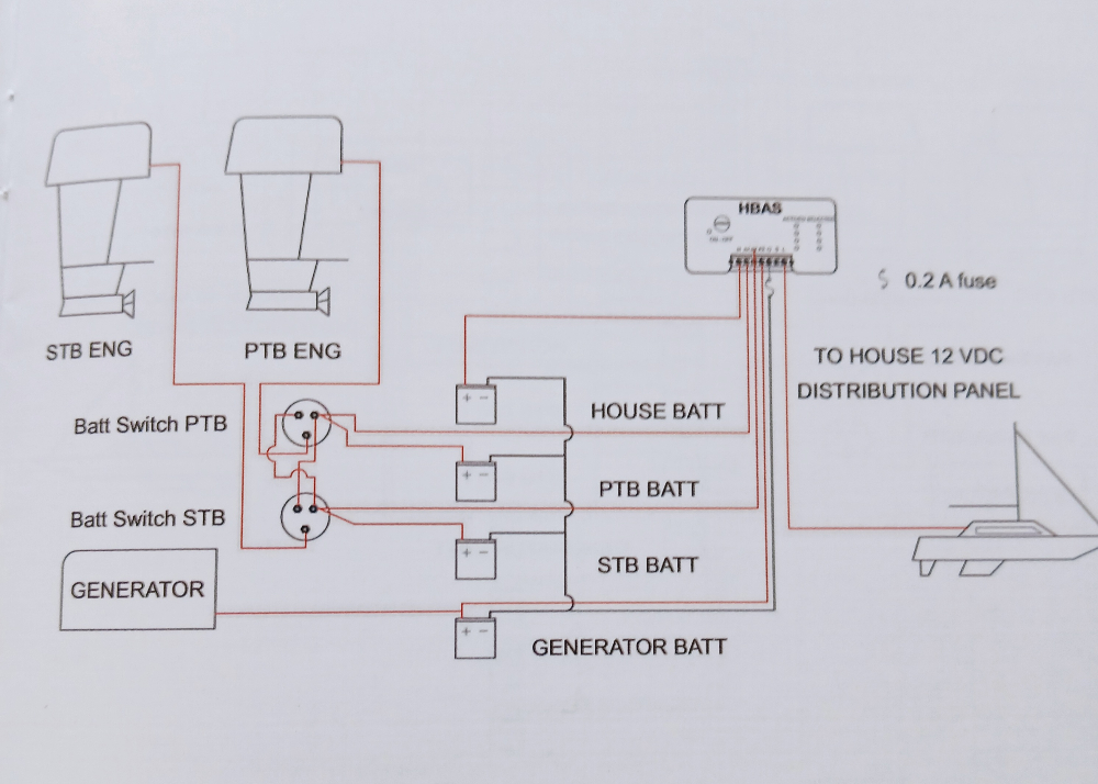 Wiring to switches