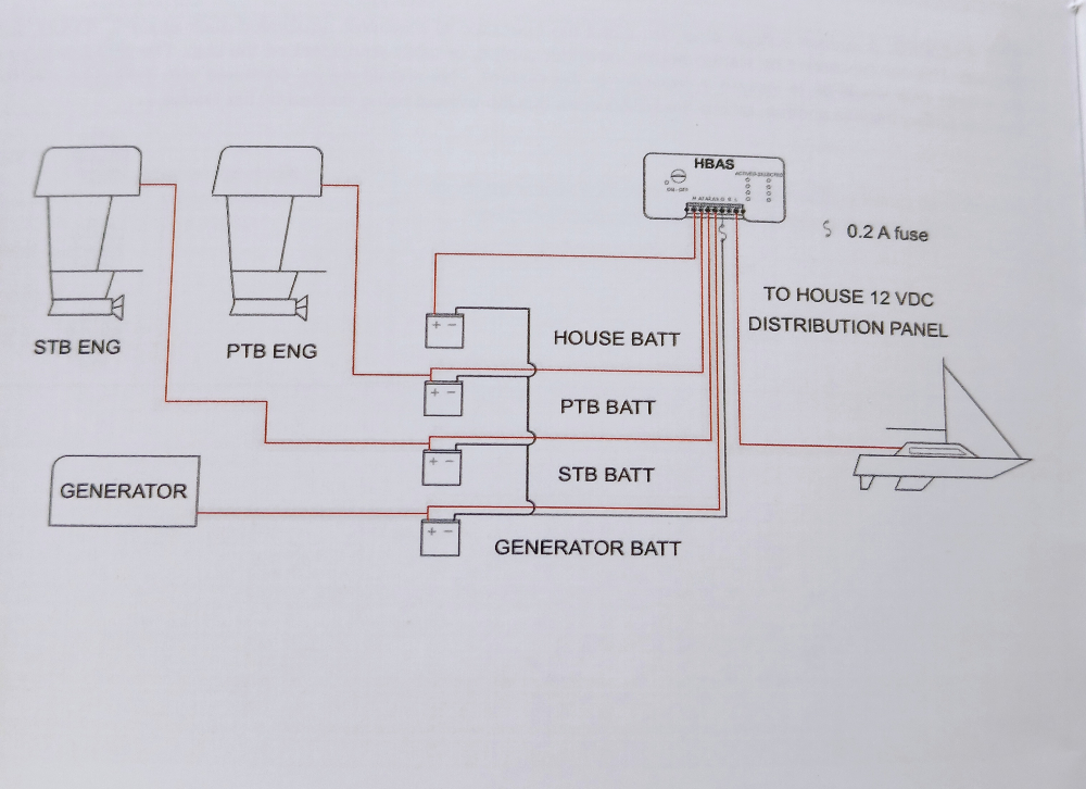 Wiring Basic